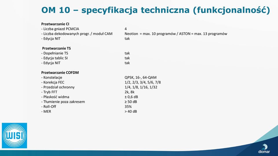 13 programów - Edycja NIT tak Przetwarzanie TS - Dopełnianie TS tak - Edycja tablic SI tak - Edycja NIT tak Przetwarzanie COFDM -