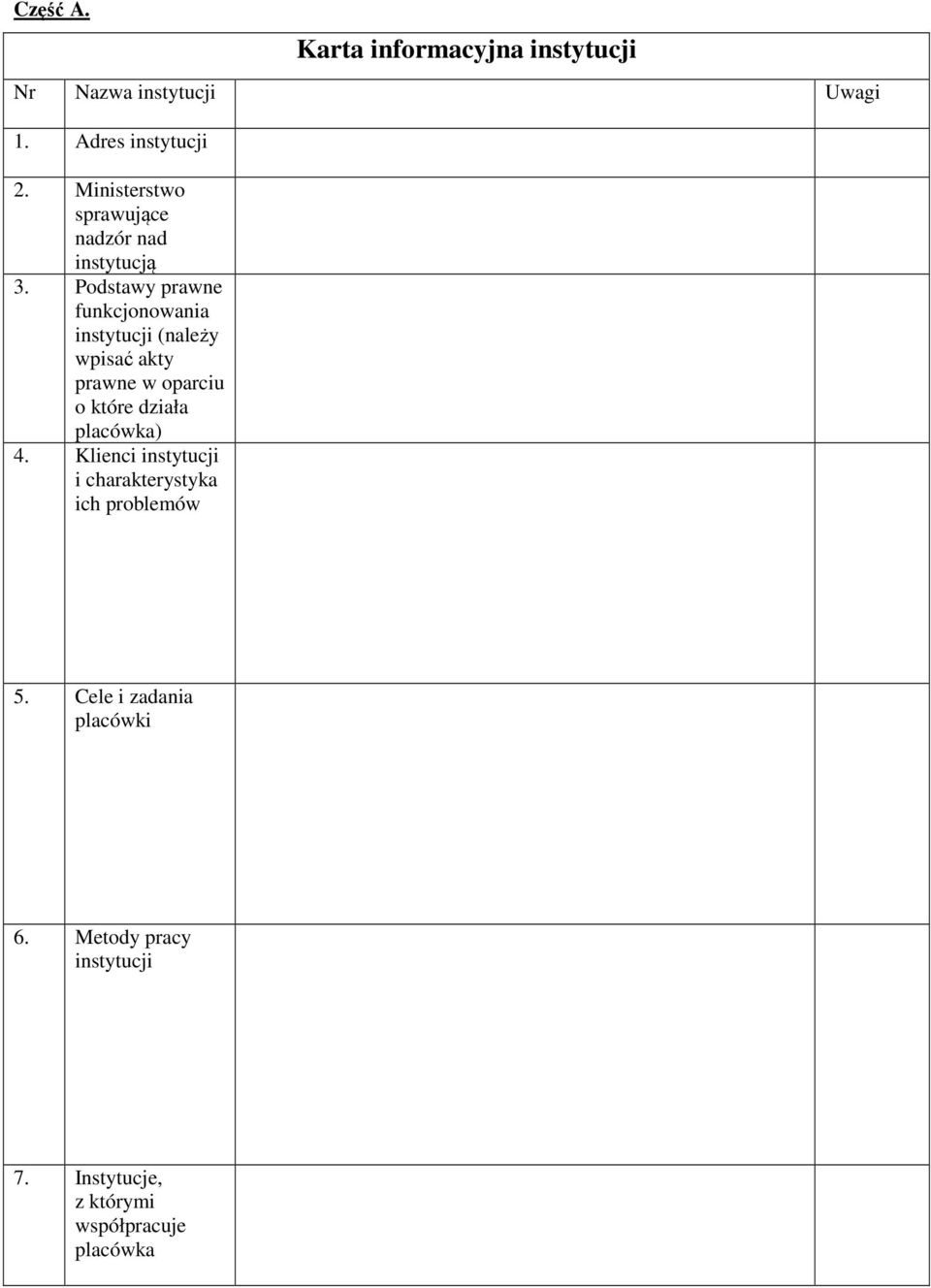 Podstawy prawne funkcjonowania instytucji (należy wpisać akty prawne w oparciu o które działa