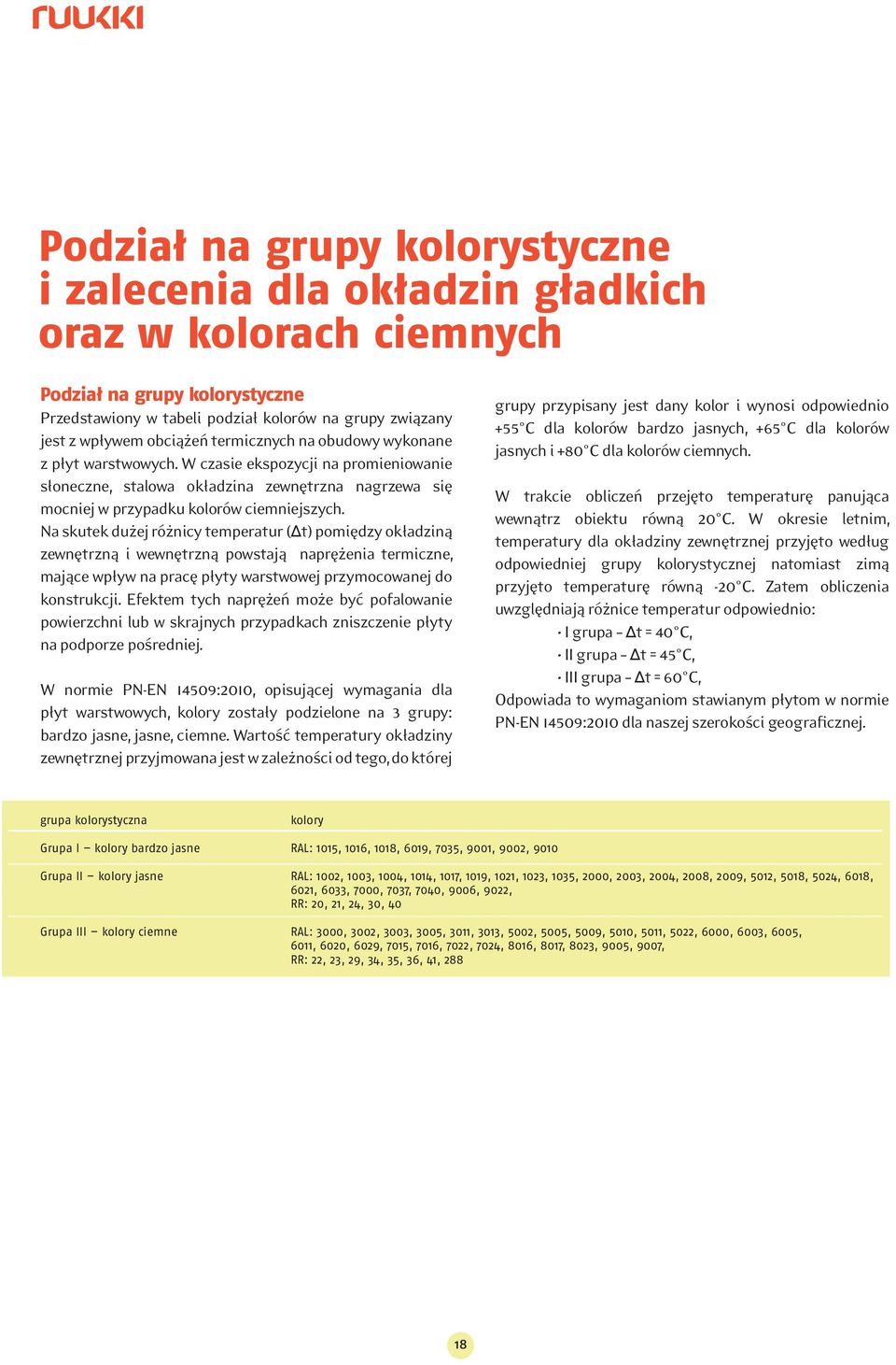 Na skutek dużej różnicy temperatur (Δt) pomiędzy okładziną zewnętrzną i wewnętrzną powstają naprężenia termiczne, mające wpływ na pracę płyty warstwowej przymocowanej do konstrukcji.