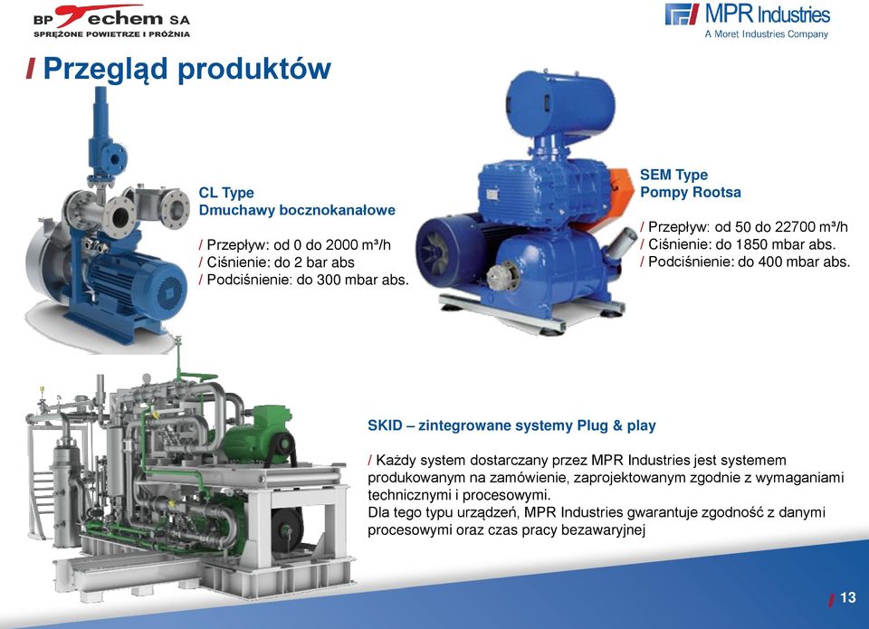 SKID zintegrowane systemy Plug & play / Każdy system dostarczany przez MPR Industries jest systemem produkowanym na zamówienie,