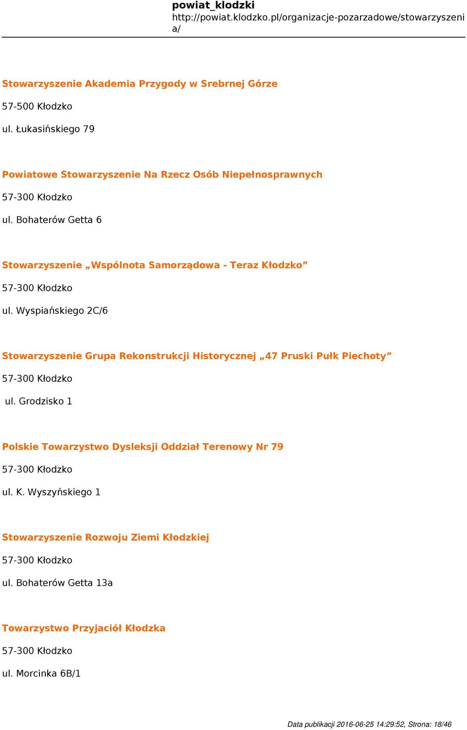 Bohaterów Getta 6 Stowarzyszenie Wspólnota Samorządowa - Teraz Kłodzko ul.