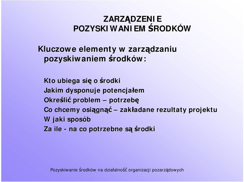 potencjałem Określić problem potrzebę Co chcemy osiągnąć