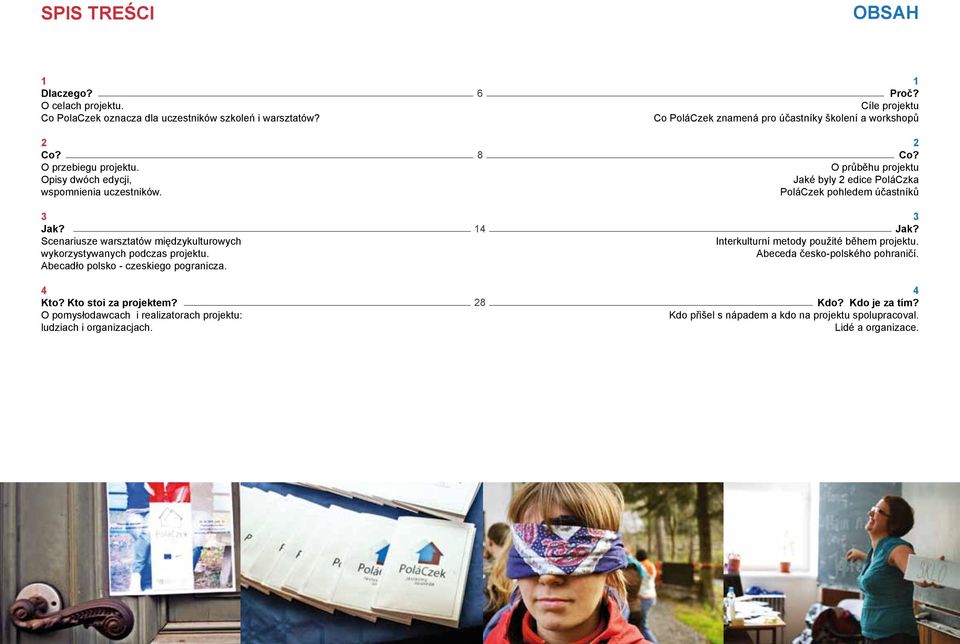 O pomysłodawcach i realizatorach projektu: ludziach i organizacjach. 6 8 14 28 1 Proč? Cíle projektu Co PoláCzek znamená pro účastníky školení a workshopů 2 Co?