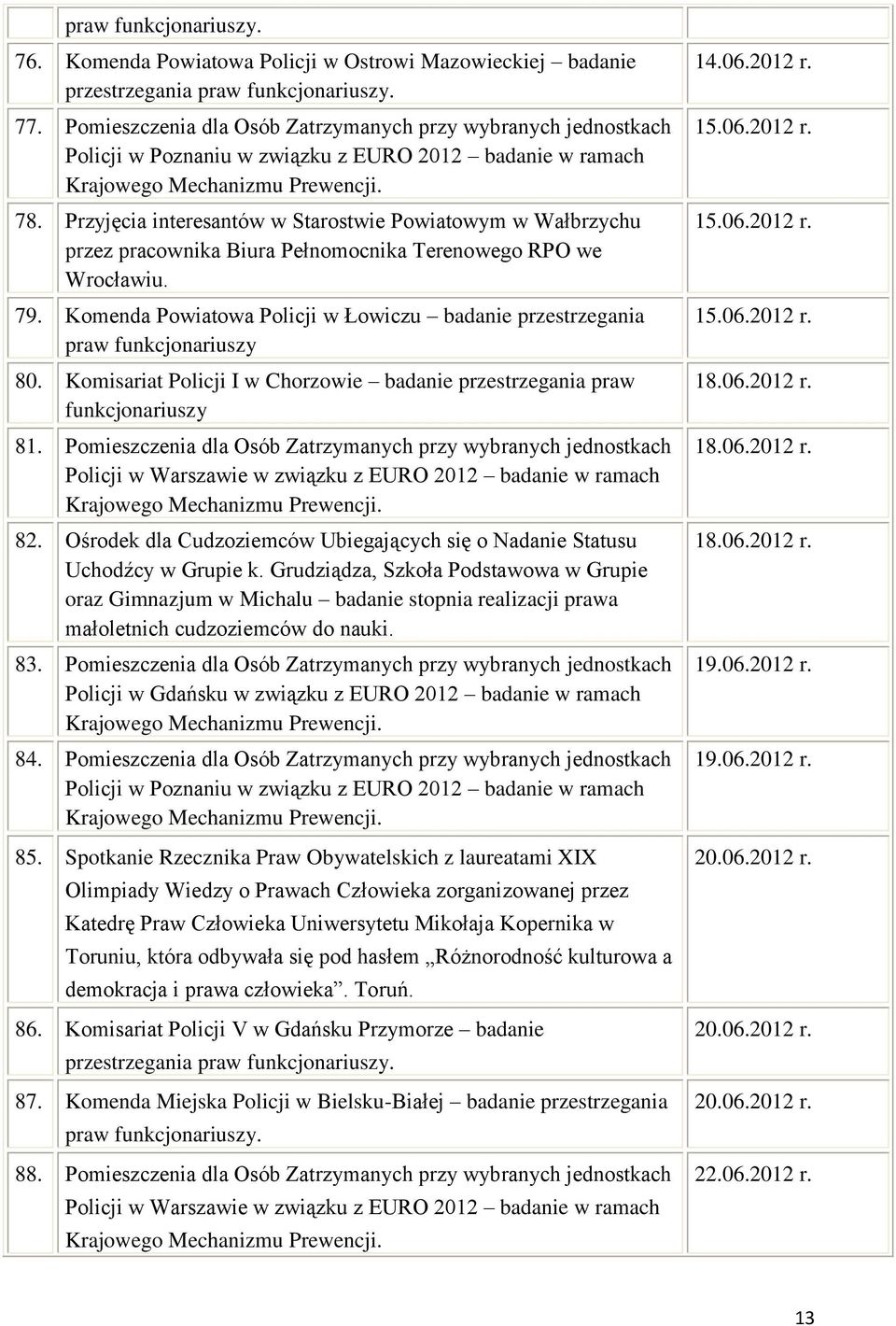 Przyjęcia interesantów w Starostwie Powiatowym w Wałbrzychu przez pracownika Biura Pełnomocnika Terenowego RPO we Wrocławiu. 79.