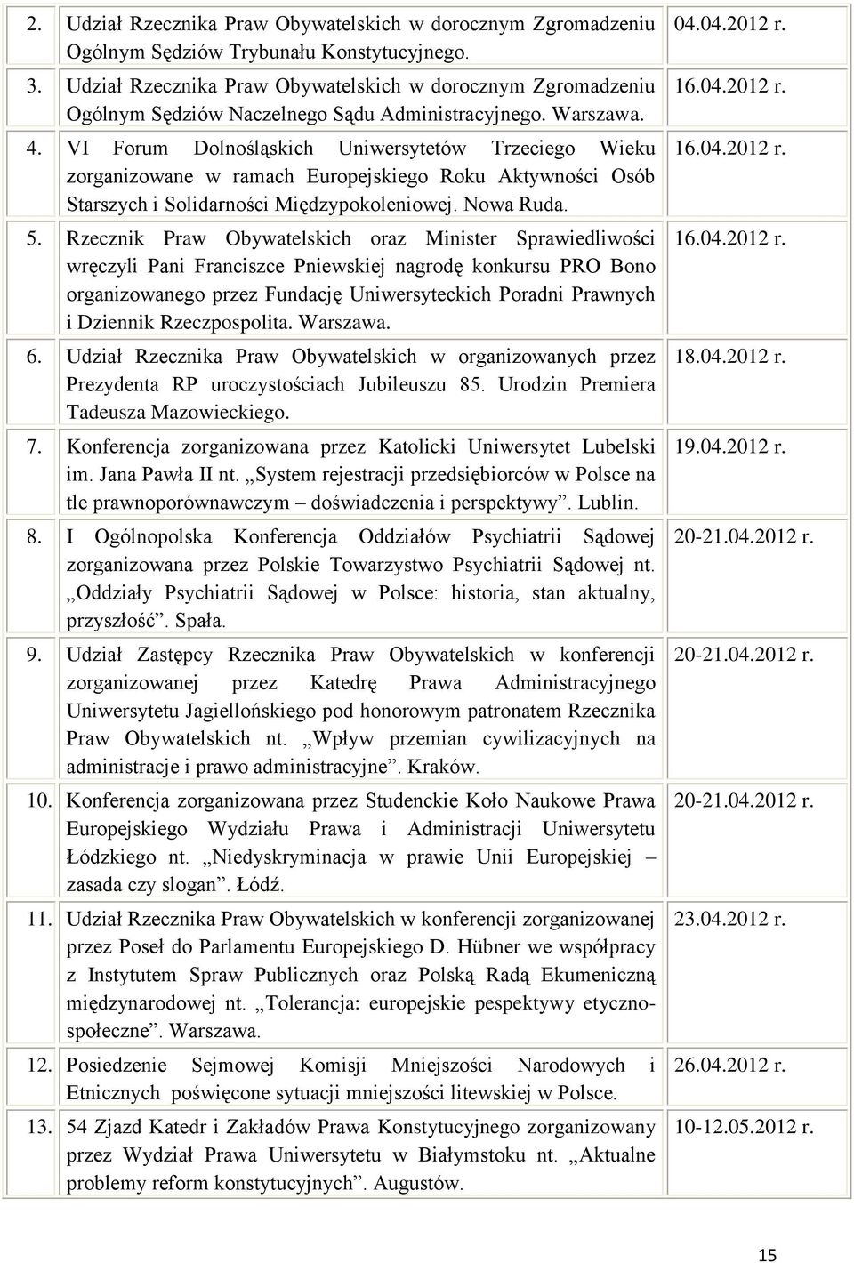 VI Forum Dolnośląskich Uniwersytetów Trzeciego Wieku zorganizowane w ramach Europejskiego Roku Aktywności Osób Starszych i Solidarności Międzypokoleniowej. Nowa Ruda. 5.