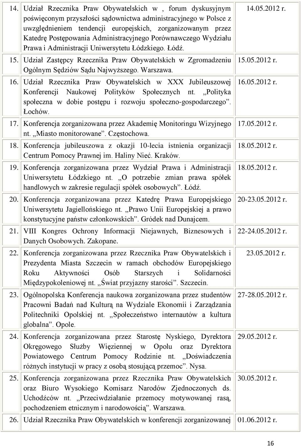 Udział Zastępcy Rzecznika Praw Obywatelskich w Zgromadzeniu Ogólnym Sędziów Sądu Najwyższego. Warszawa. 16.