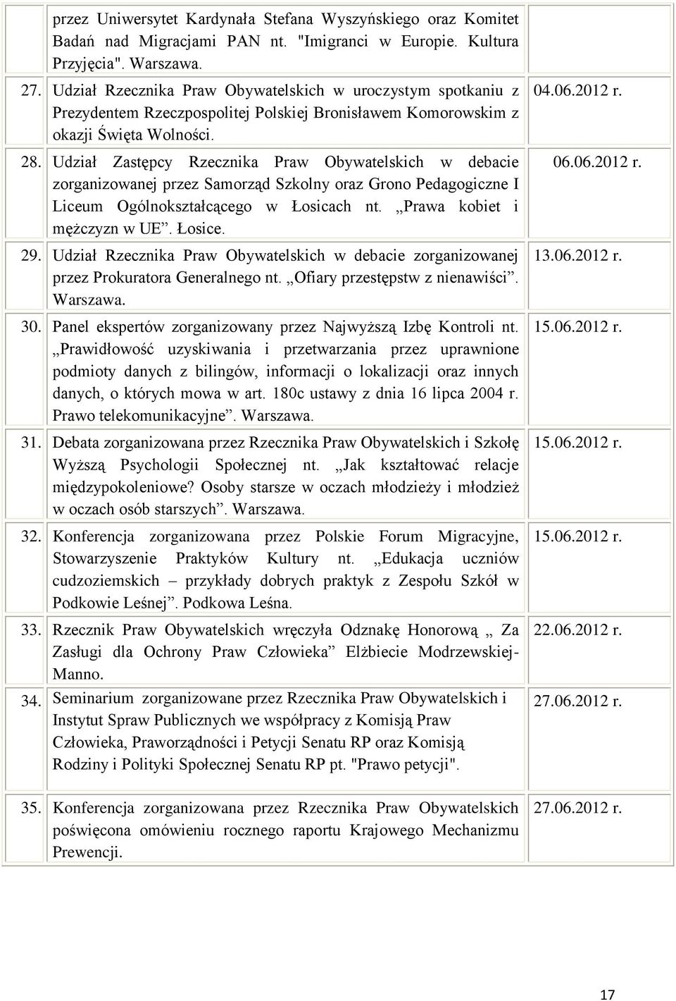 Udział Zastępcy Rzecznika Praw Obywatelskich w debacie zorganizowanej przez Samorząd Szkolny oraz Grono Pedagogiczne I Liceum Ogólnokształcącego w Łosicach nt. Prawa kobiet i mężczyzn w UE. Łosice.