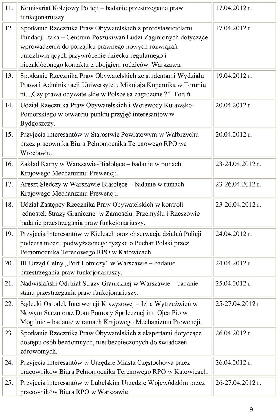 przywrócenie dziecku regularnego i niezakłóconego kontaktu z obojgiem rodziców. Warszawa. 13.