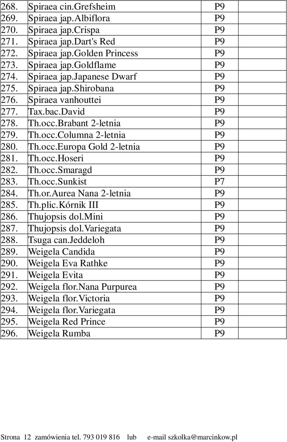 Th.occ.Hoseri P9 282. Th.occ.Smaragd P9 283. Th.occ.Sunkist P7 284. Th.or.Aurea Nana 2-letnia P9 285. Th.plic.Kórnik III P9 286. Thujopsis dol.mini P9 287. Thujopsis dol.variegata P9 288. Tsuga can.