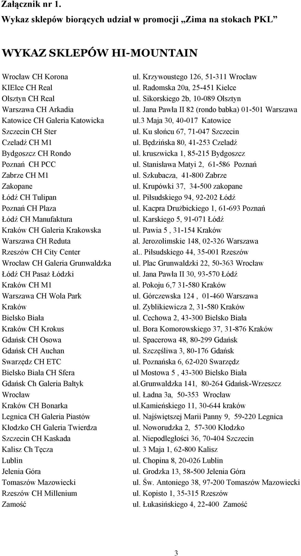 Ster Czeladź CH M1 Bydgoszcz CH Rondo Poznań CH PCC Zabrze CH M1 Zakopane Łódź CH Tulipan Poznań CH Plaza Łódź CH Manufaktura Kraków CH Galeria Krakowska Warszawa CH Reduta Rzeszów CH City Center