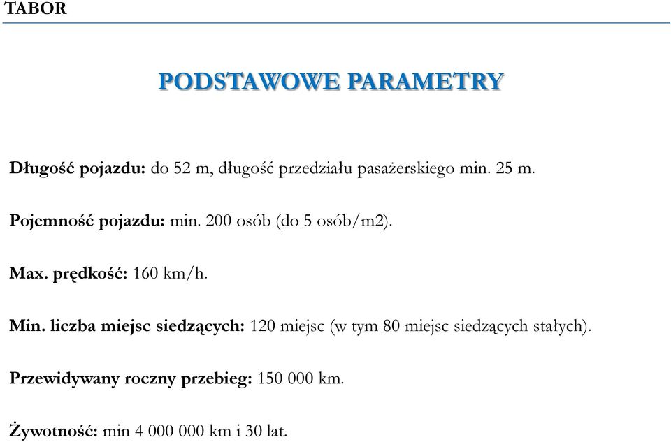 prędkość: 160 km/h. Min.