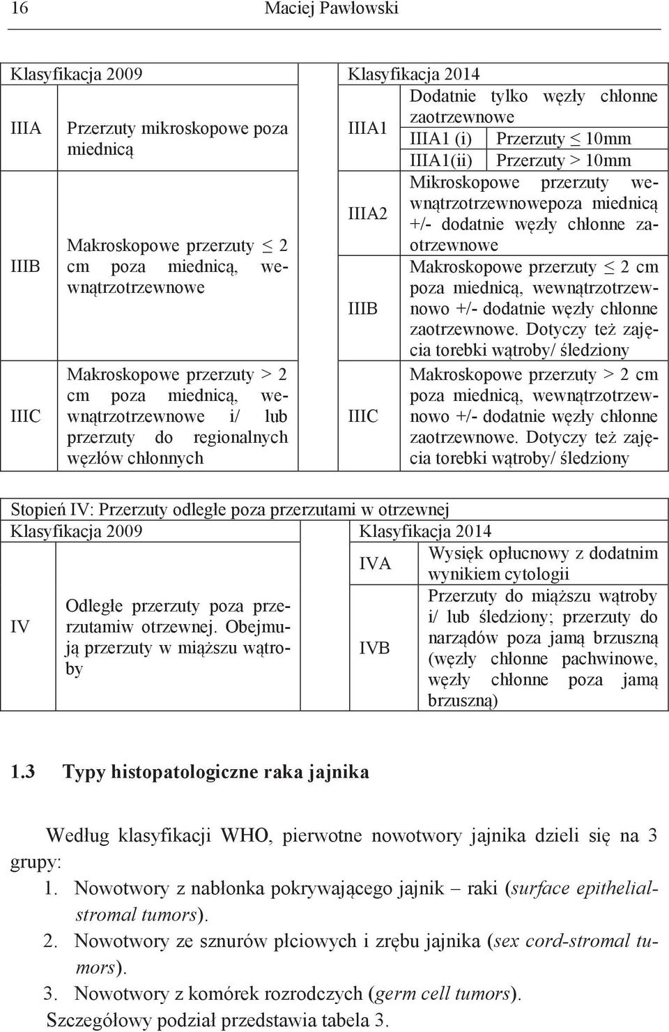 cm poza miednicą, wewnątrzotrzewnowe i/ lub przerzuty do regionalnych węzłów chłonnych IIIB IIIC Makroskopowe przerzuty 2 cm poza miednicą, wewnątrzotrzewnowo +/- dodatnie węzły chłonne zaotrzewnowe.