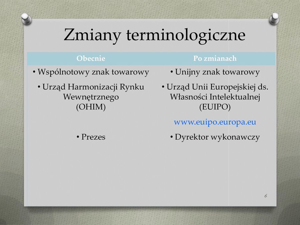 zmianach Unijny znak towarowy Urząd Unii Europejskiej ds.