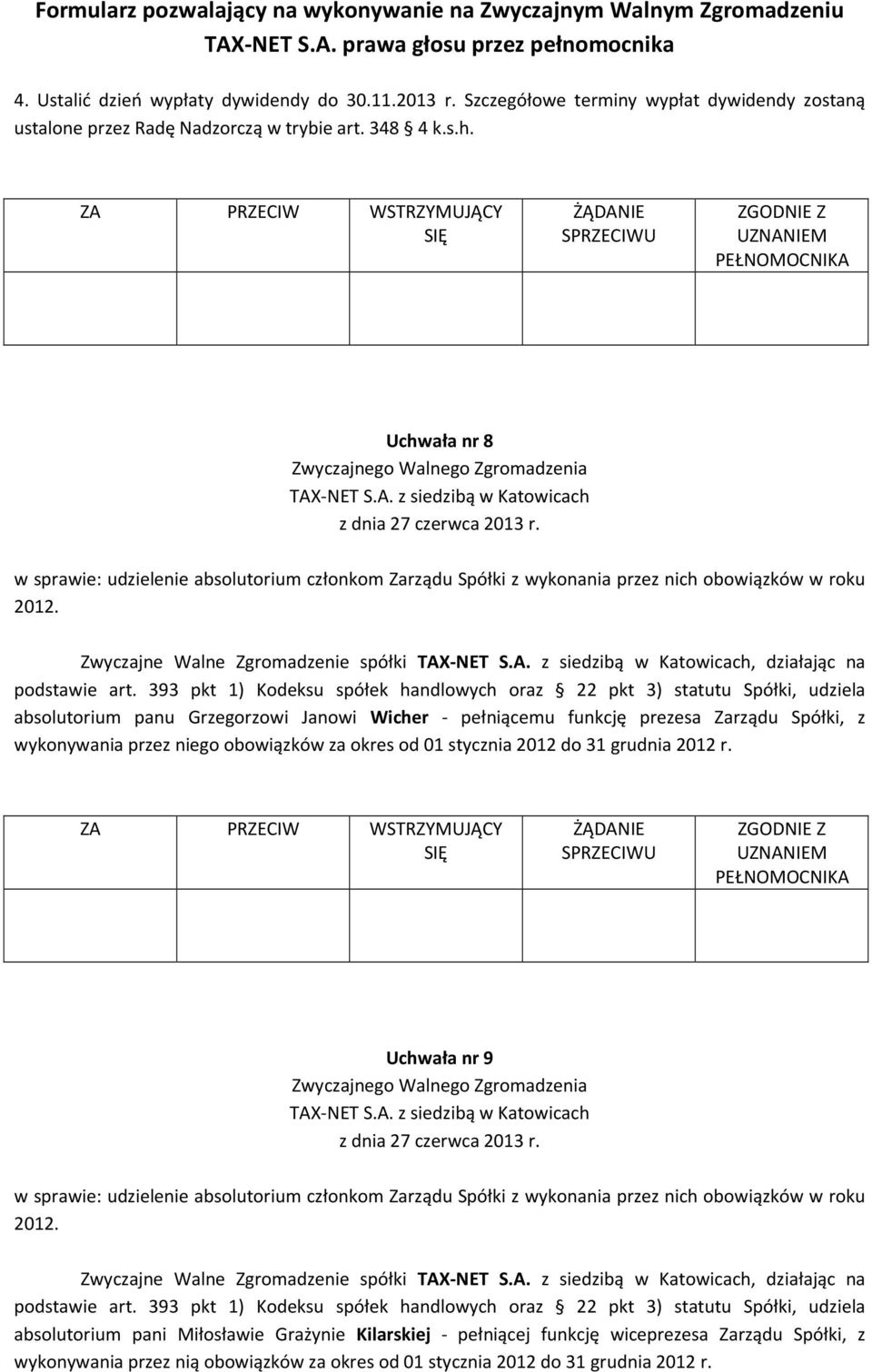 Zwyczajne Walne Zgromadzenie spółki, działając na absolutorium panu Grzegorzowi Janowi Wicher - pełniącemu funkcję prezesa Zarządu Spółki, z wykonywania przez niego obowiązków za okres od 01 stycznia