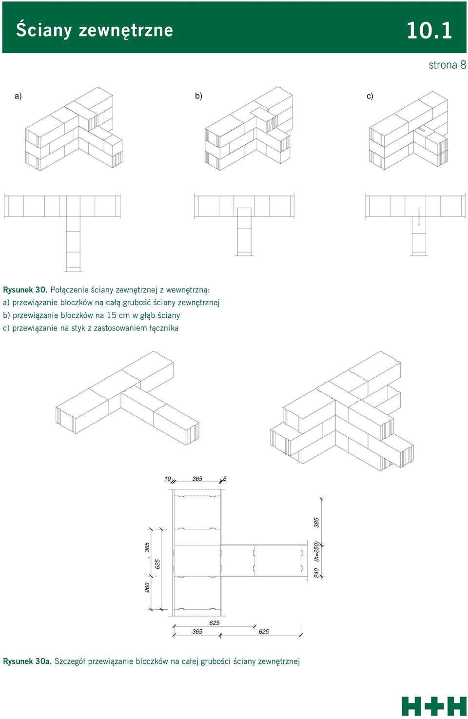 ściany zewnętrznej b) przewiązanie bloczków na 5 cm w głąb ściany c) przewiązanie na styk