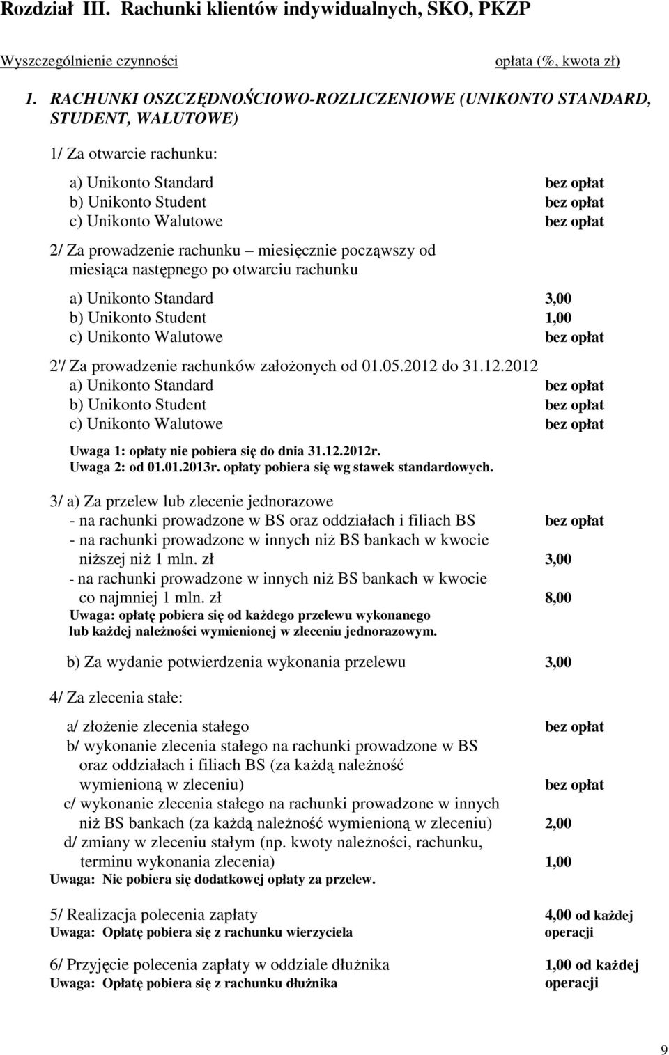 Za prowadzenie rachunku miesięcznie począwszy od miesiąca następnego po otwarciu rachunku a) Unikonto Standard 3,00 b) Unikonto Student 1,00 c) Unikonto Walutowe bez opłat 2'/ Za prowadzenie