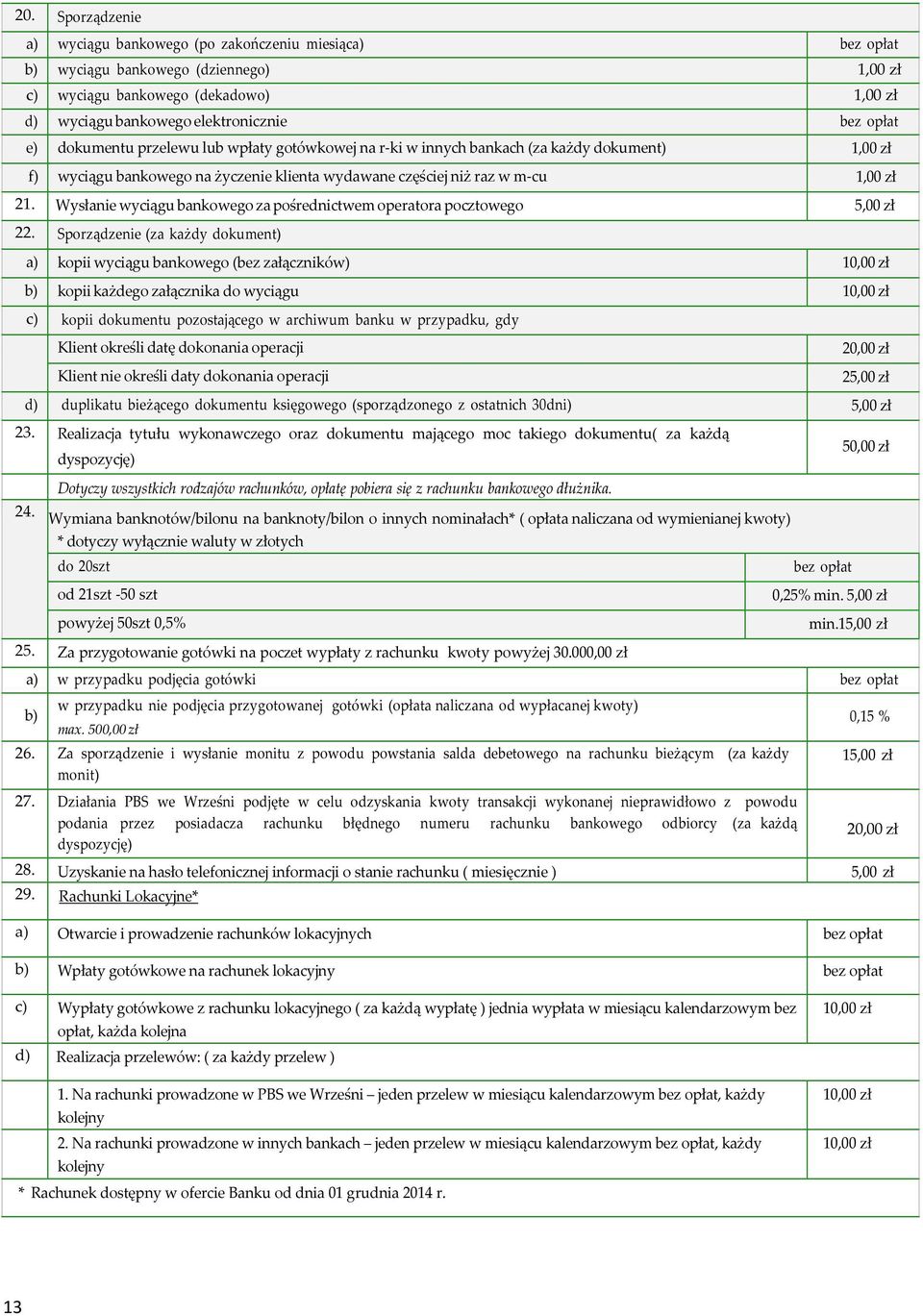 Wysłanie wyciągu bankowego za pośrednictwem operatora pocztowego 5,00 zł 22.