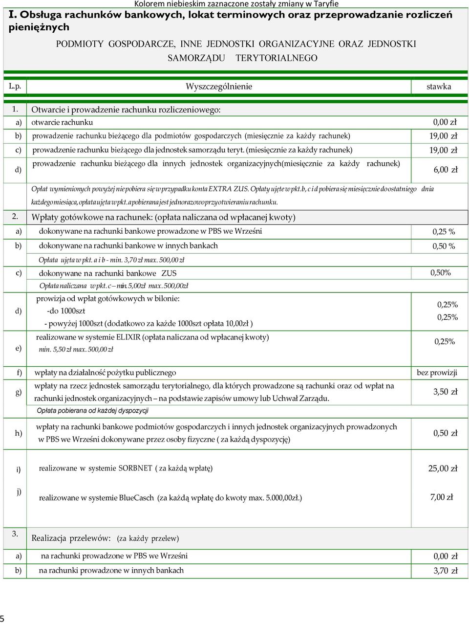 Otwarcie i prowadzenie rachunku rozliczeniowego: a) otwarcie rachunku 0,00 zł b) prowadzenie rachunku bieżącego dla podmiotów gospodarczych (miesięcznie za każdy rachunek) 19,00 zł c) prowadzenie
