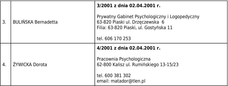 Drzęczewska 6 Filia: 63-820 Piaski, ul. Gostyńska 11 tel.
