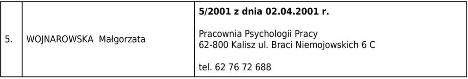 Psychologii Pracy 62-800 Kalisz ul.
