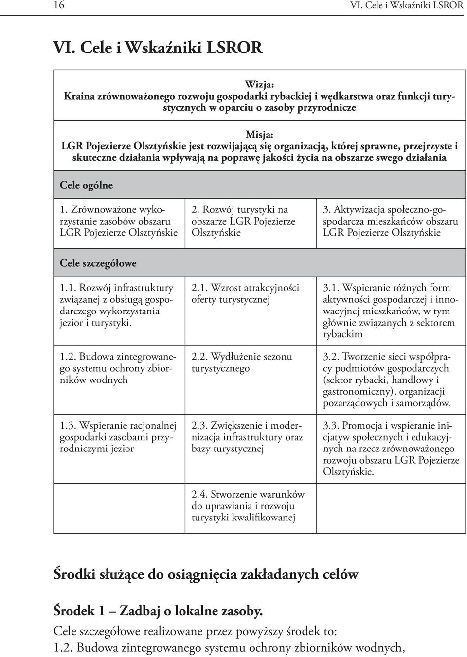 rozwijającą się organizacją, której sprawne, przejrzyste i skuteczne działania wpływają na poprawę jakości życia na obszarze swego działania Cele ogólne 1.