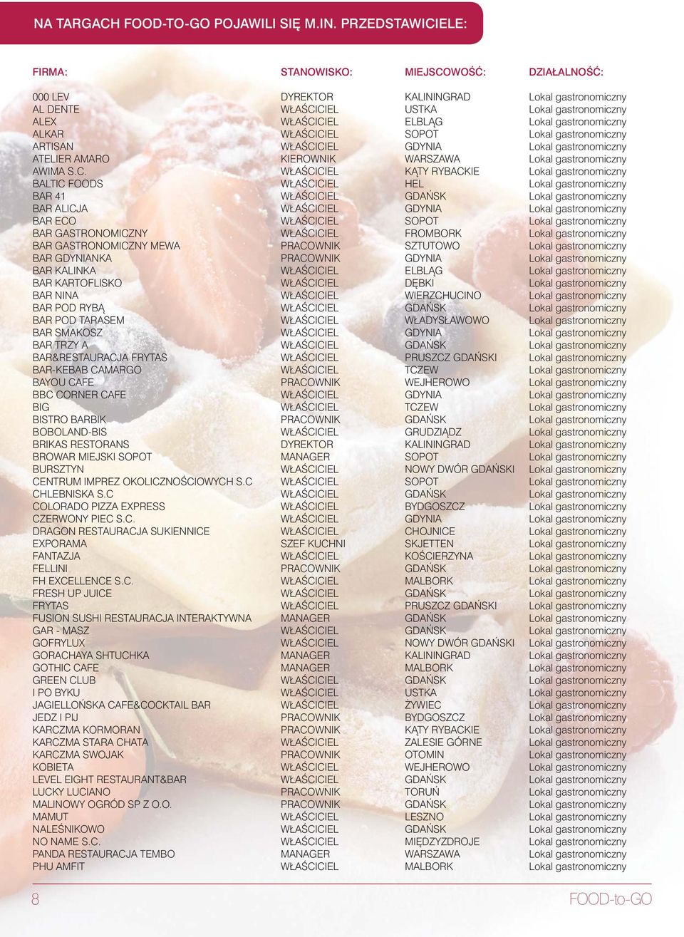 gastronomiczny ALKAR WŁAŚCI