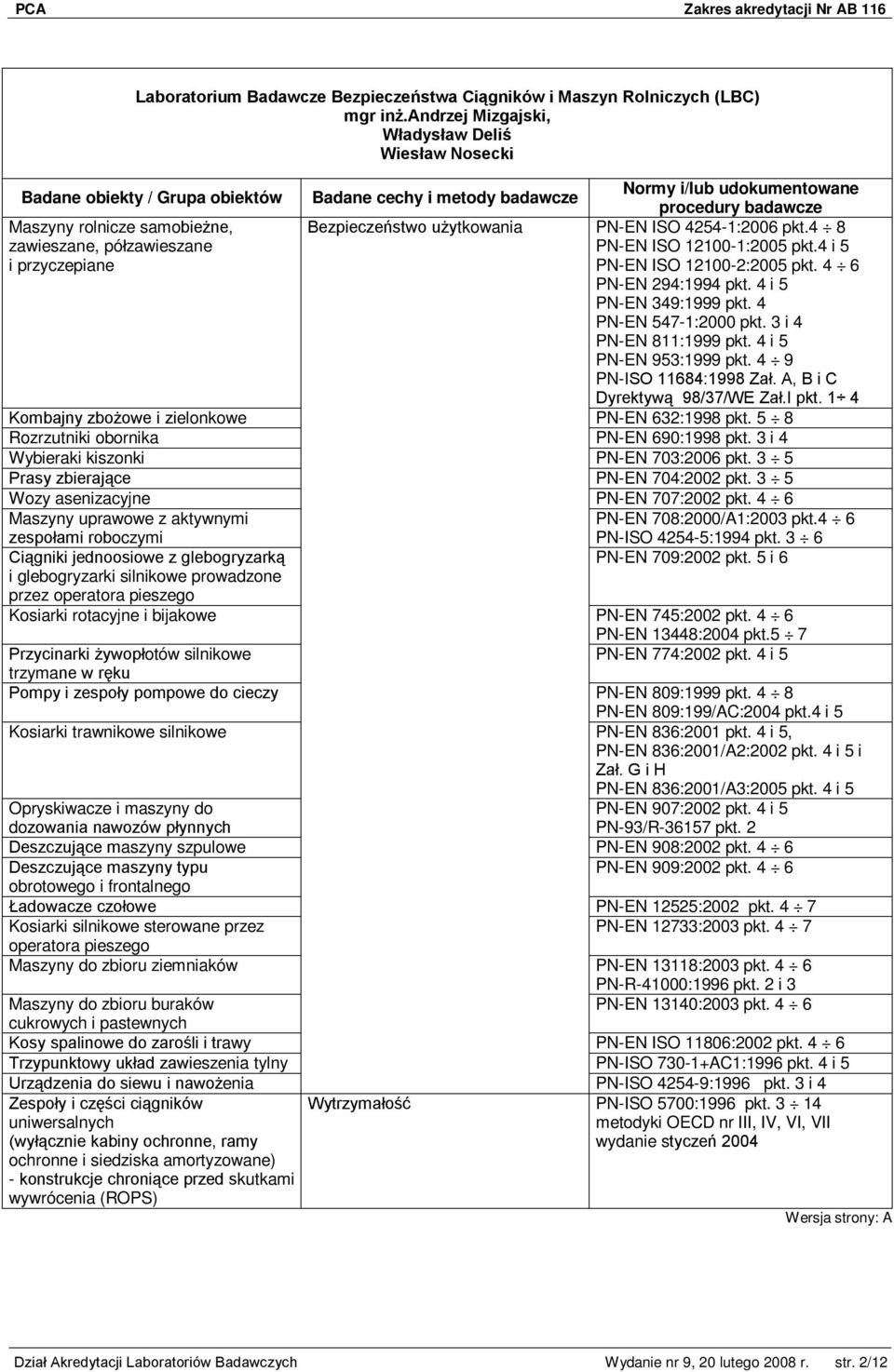 4 8 PN-EN ISO 12100-1:2005 pkt.4 i 5 PN-EN ISO 12100-2:2005 pkt. 4 6 PN-EN 294:1994 pkt. 4 i 5 PN-EN 349:1999 pkt. 4 PN-EN 547-1:2000 pkt. 3 i 4 PN-EN 811:1999 pkt. 4 i 5 PN-EN 953:1999 pkt.