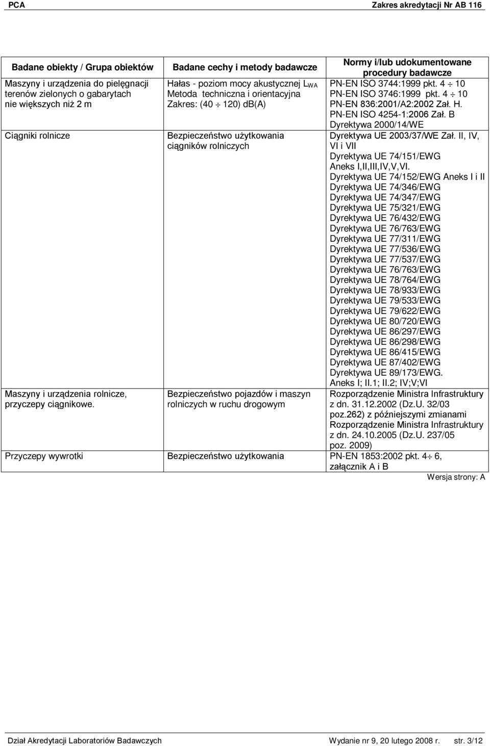 drogowym PN-EN ISO 3744:1999 pkt. 4 10 PN-EN ISO 3746:1999 pkt. 4 10 PN-EN 836:2001/A2:2002 Zał. H. PN-EN ISO 4254-1:2006 Zał. B Dyrektywa 2000/14/WE Dyrektywa UE 2003/37/WE Zał.