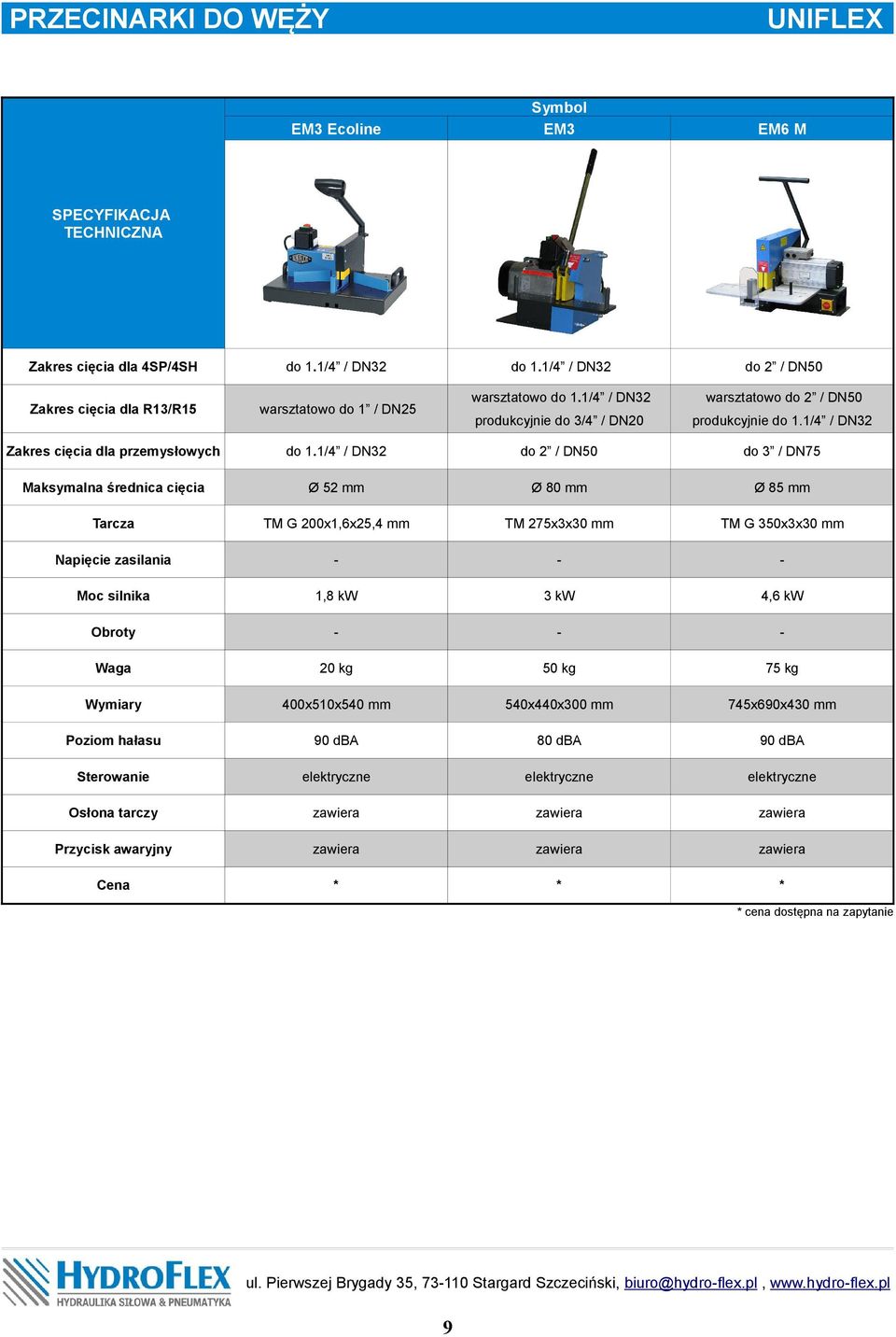 1/4 / DN32 do 2 / DN50 do 3 / DN75 Maksymalna średnica cięcia Ø 52 mm Ø 80 mm Ø 85 mm Tarcza TM G 200x1,6x25,4 mm TM 275x3x30 mm TM G 350x3x30 mm Napięcie zasilania Moc silnika 1,8 kw 3 kw 4,6 kw