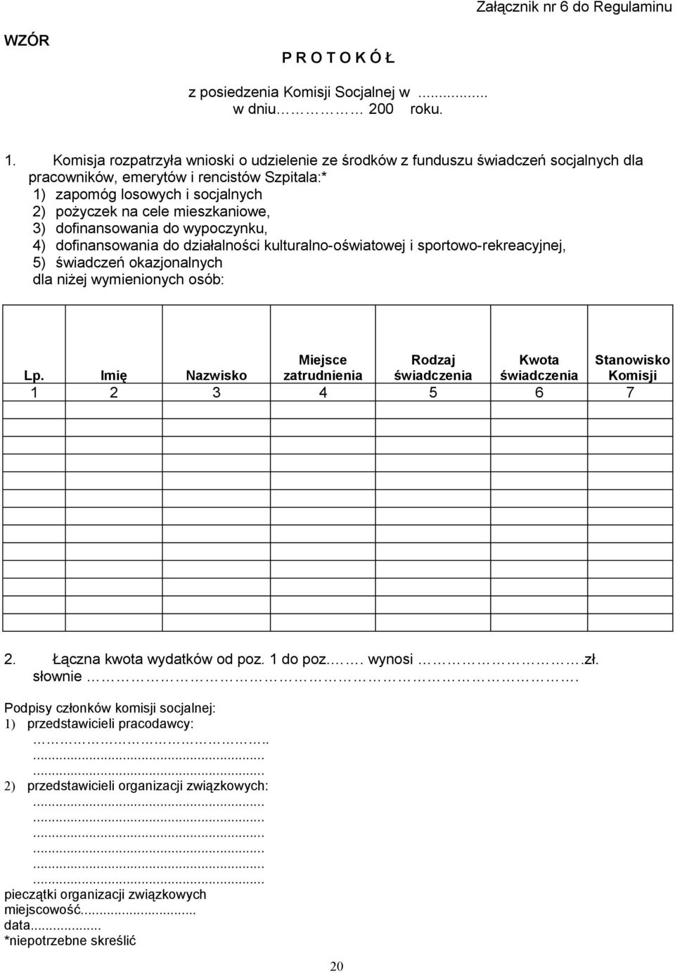 3) dofinansowania do wypoczynku, 4) dofinansowania do działalności kulturalno-oświatowej i sportowo-rekreacyjnej, 5) świadczeń okazjonalnych dla niżej wymienionych osób: Miejsce Rodzaj Kwota