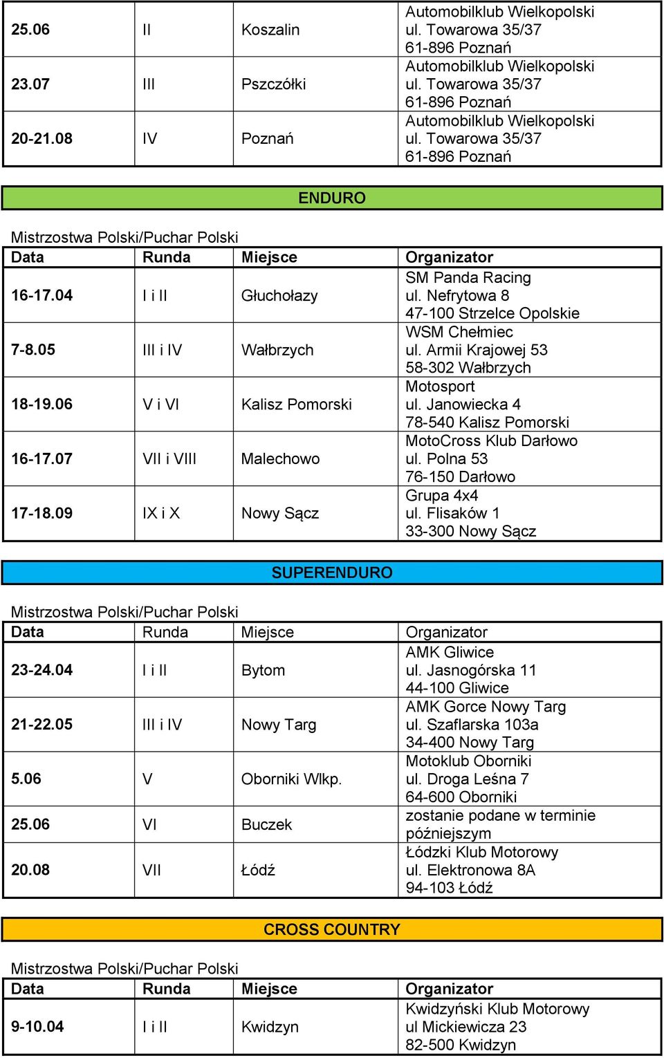 Polna 53 76-150 Darłowo 17-18.09 IX i X Nowy Sącz SUPERENDURO 23-24.04 I i II Bytom AMK Gliwice ul. Jasnogórska 11 44-100 Gliwice 21-22.05 III i IV Nowy Targ AMK Gorce Nowy Targ ul.