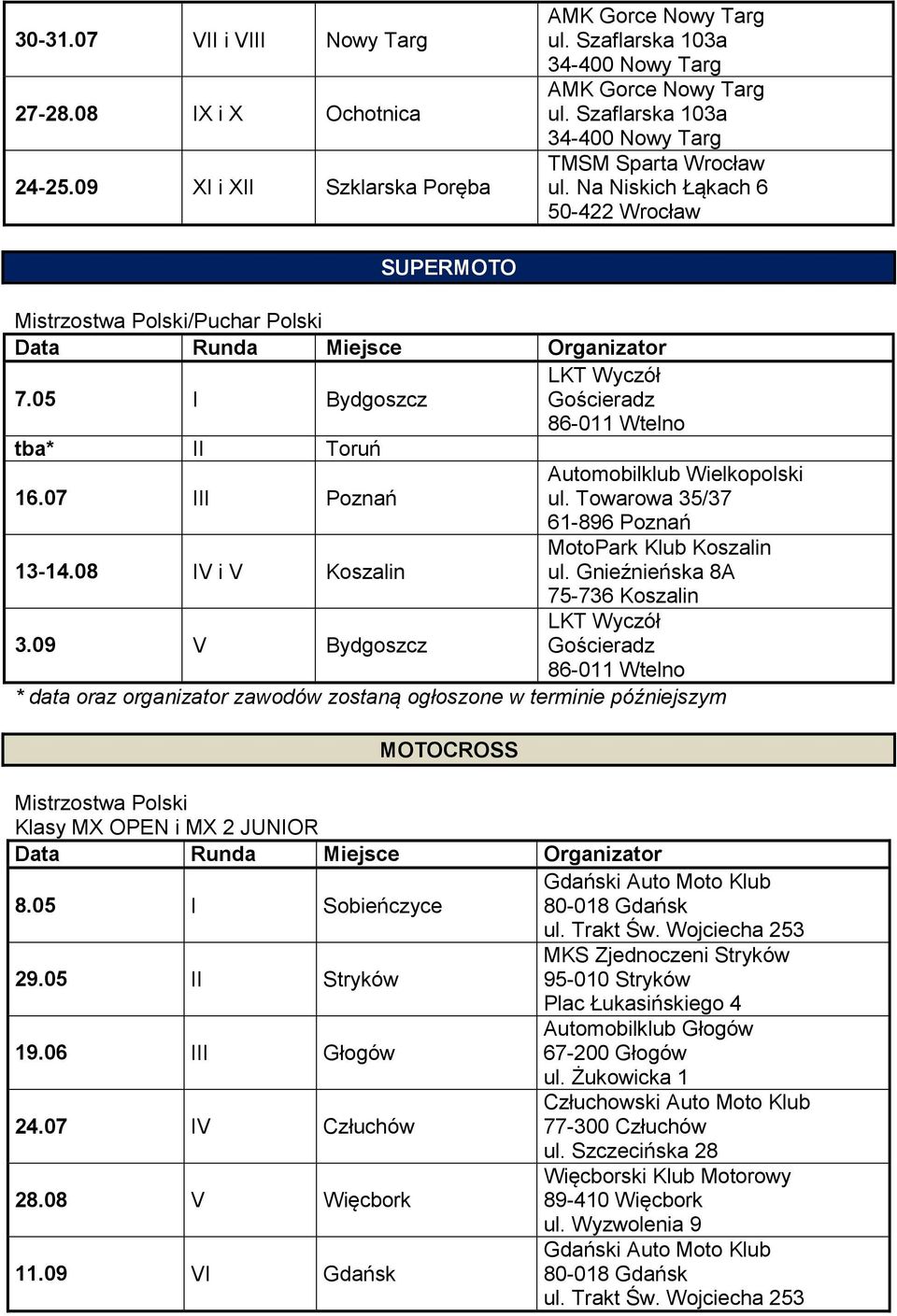 07 III Poznań 13-14.08 IV i V Koszalin MotoPark Klub Koszalin ul. Gnieźnieńska 8A 75-736 Koszalin 3.