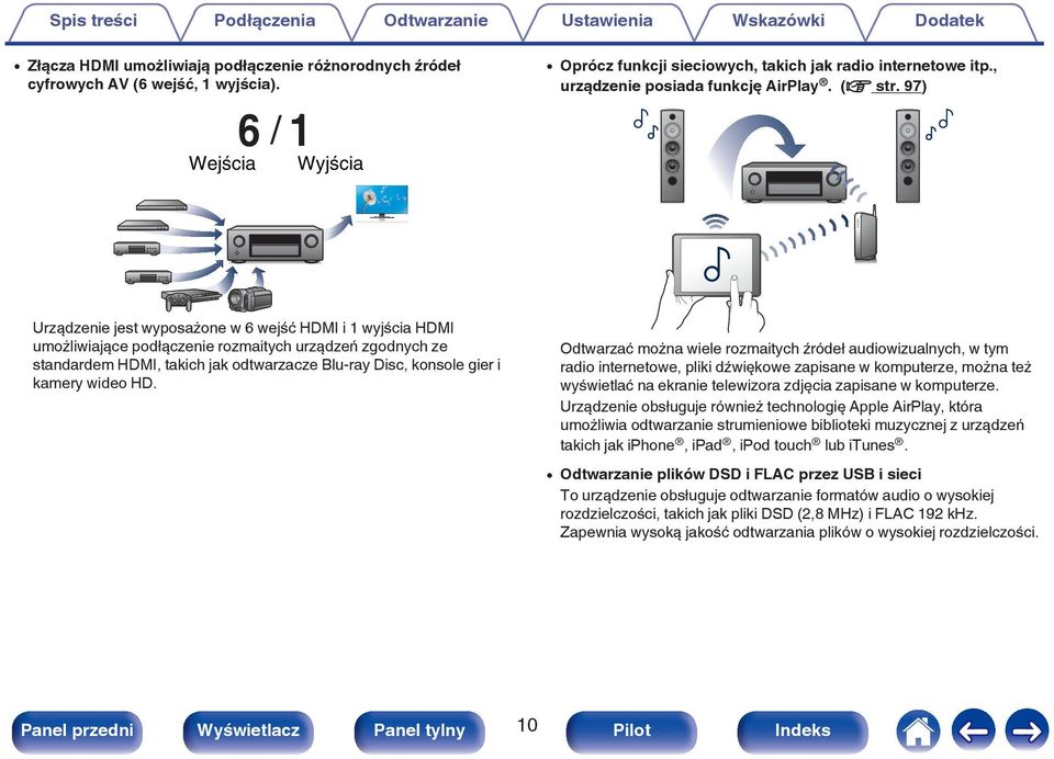 Urządzenie jest wyposażone w 6 wejść HDMI i 1 wyjścia HDMI umożliwiające podłączenie rozmaitych urządzeń zgodnych ze standardem HDMI, takich jak odtwarzacze Blu-ray Disc, konsole gier i kamery wideo