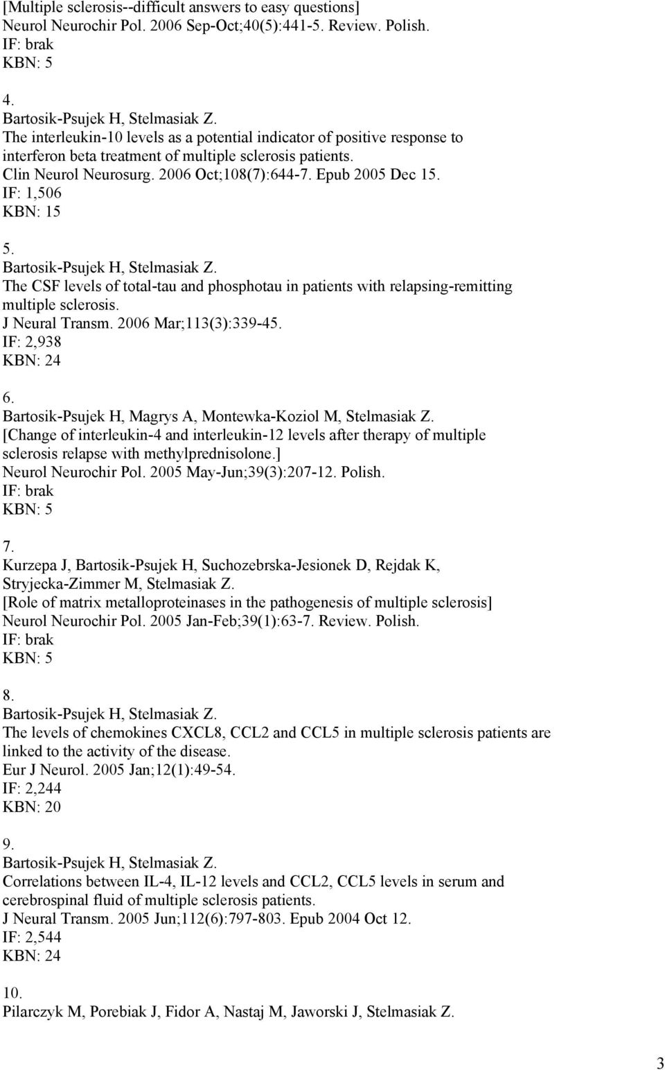 IF: 1,506 KBN: 15 5. Bartosik-Psujek H, Stelmasiak Z. The CSF levels of total-tau and phosphotau in patients with relapsing-remitting multiple sclerosis. J Neural Transm. 2006 Mar;113(3):339-45.