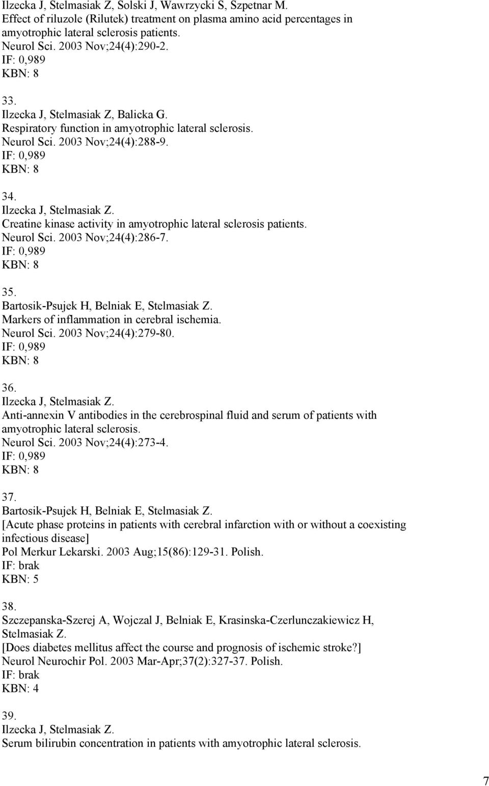 Ilzecka J, Stelmasiak Z. Creatine kinase activity in amyotrophic lateral sclerosis patients. Neurol Sci. 2003 Nov;24(4):286-7. IF: 0,989 KBN: 8 35. Bartosik-Psujek H, Belniak E, Stelmasiak Z.