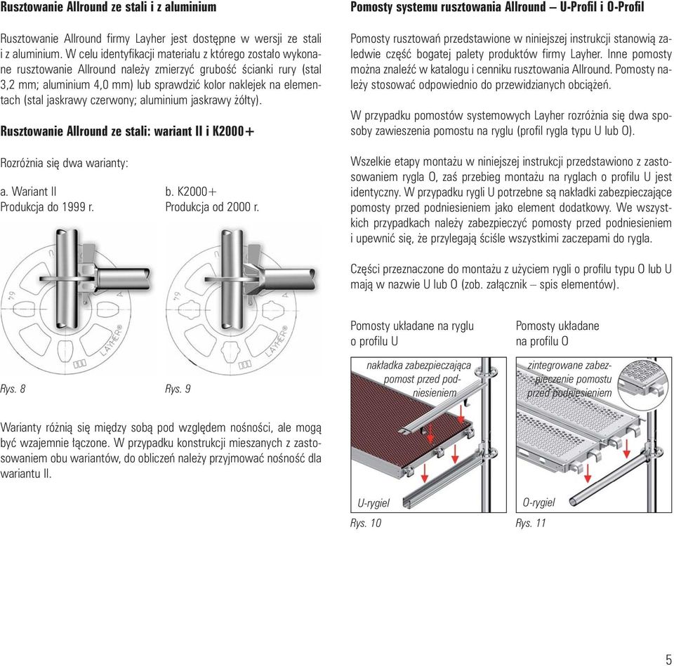 jaskrawy czerwony; aluminium jaskrawy ó³ty).