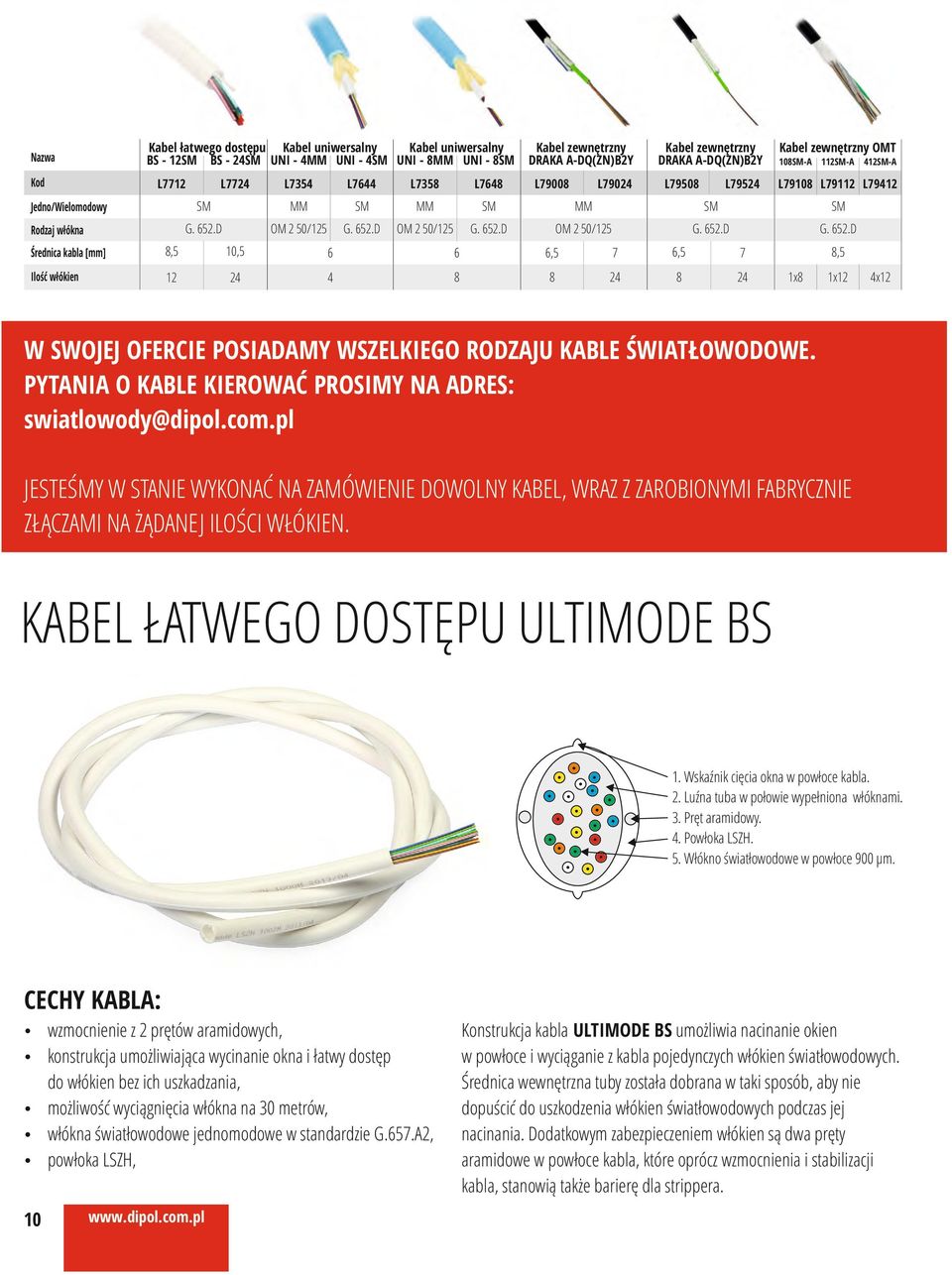 6,5 7 Ilość włókien 12 2 2 2 Kabel łatwego dostępu,5 1x 1x12 x12 W SWOJEJ OFERCIE POSIADAMY WSZELKIEGO RODZAJU KABLE ŚWIATŁOWODOWE. PYTANIA O KABLE KIEROWAĆ PROSIMY NA ADRES: swiatlowody@dipol.com.
