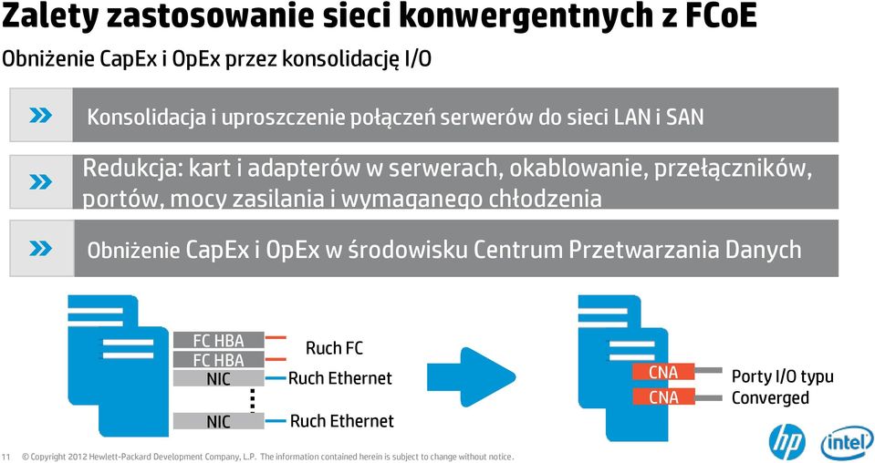 przełączników, portów, mocy zasilania i wymaganego chłodzenia Obniżenie CapEx i OpEx w środowisku Centrum
