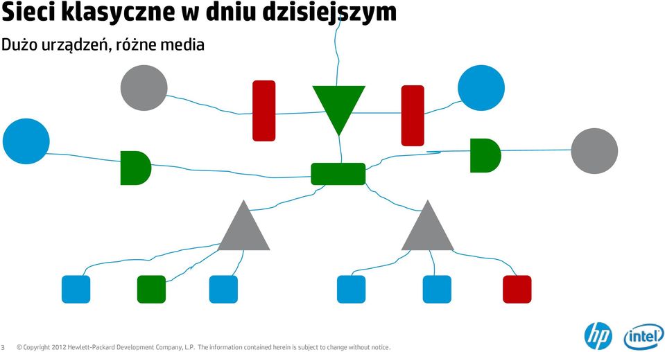 dzisiejszym