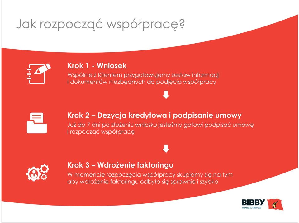 podjęcia współpracy Krok 2 Dezycja kredytowa i podpisanie umowy JuŜ do 7 dni po złoŝeniu wniosku