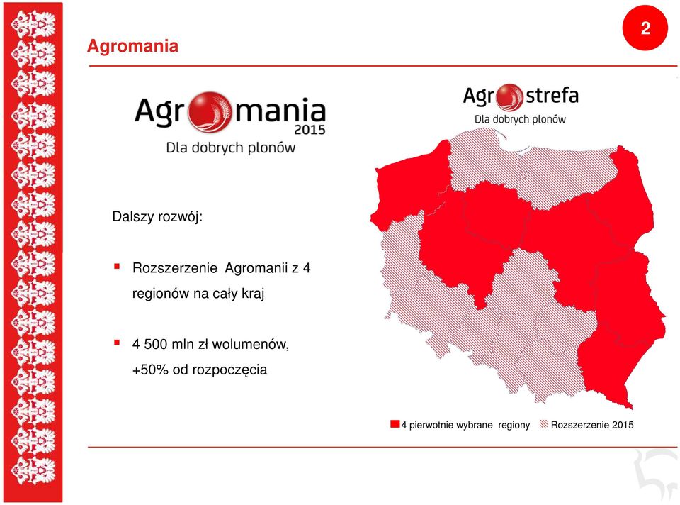 mln zł wolumenów, +50% od rozpoczęcia 4