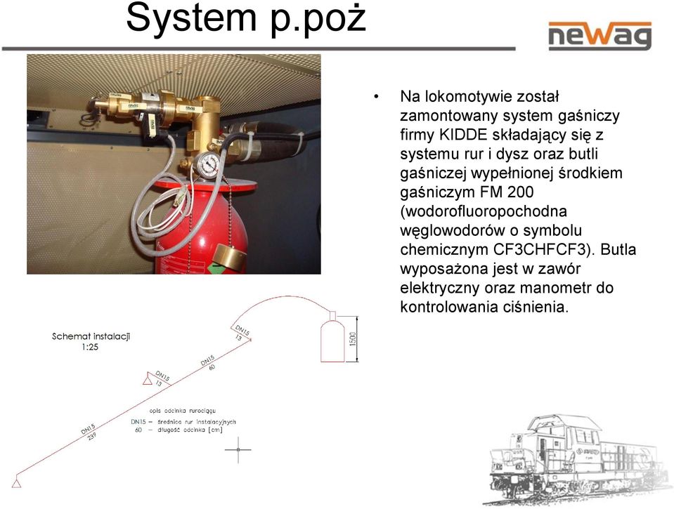 z systemu rur i dysz oraz butli gaśniczej wypełnionej środkiem gaśniczym FM 200