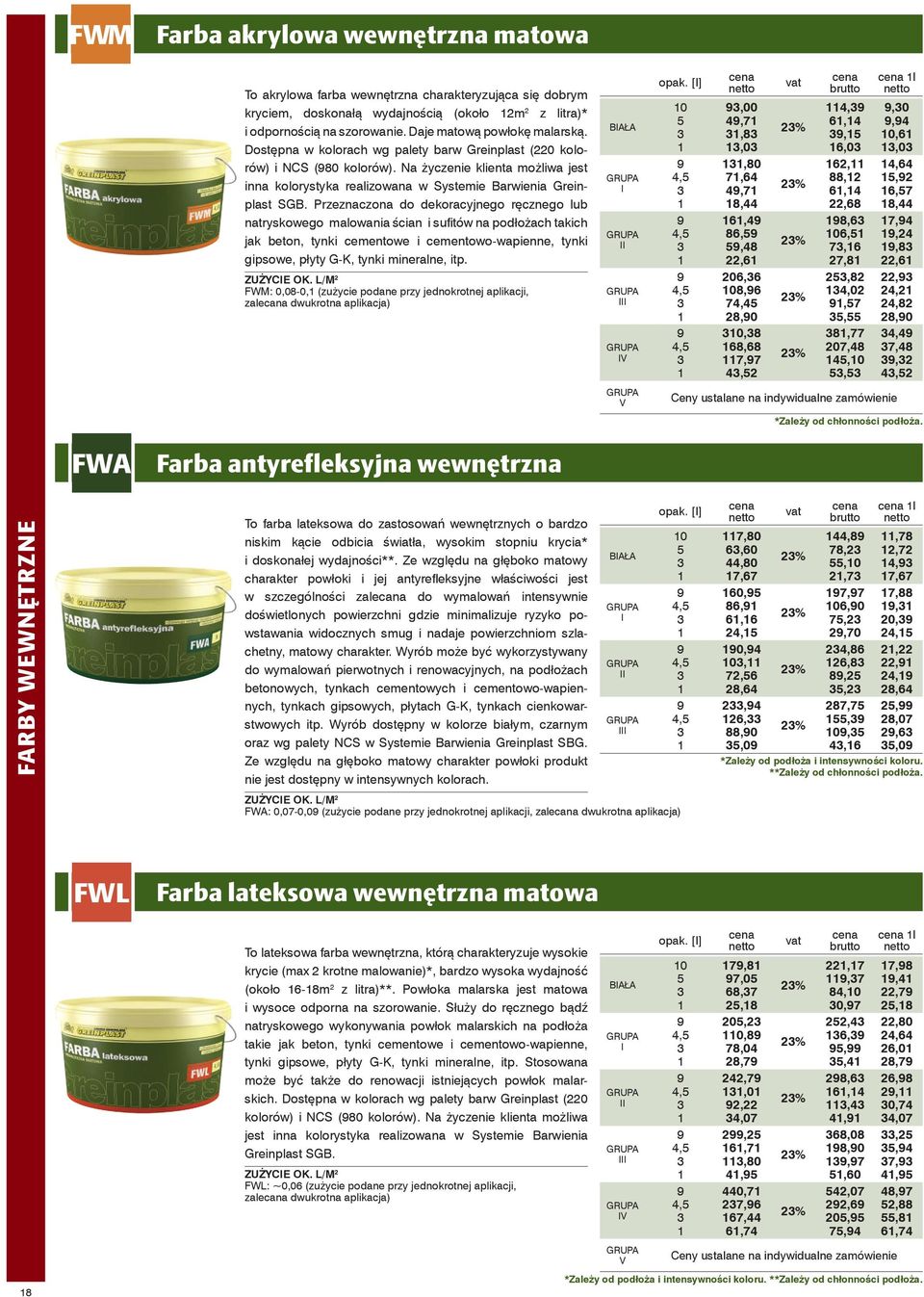 Na życzenie klienta możliwa jest inna kolorystyka realizowana w Systemie Barwienia Greinplast SGB.