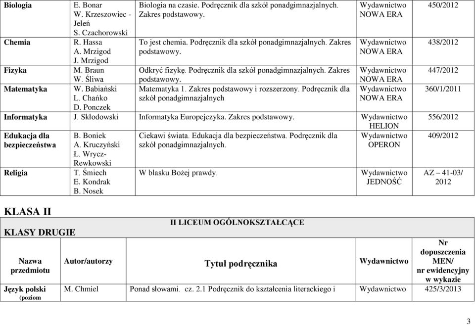 Zakres podstawowy i rozszerzony. Podręcznik dla szkół ponadgimnazjalnych Informatyka J. Skłodowski Informatyka Europejczyka. Zakres podstawowy. HELION Edukacja dla Ciekawi świata.