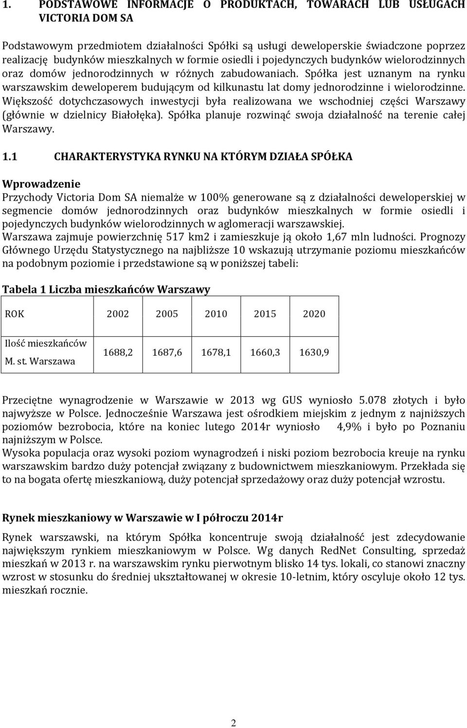 Spółka jest uznanym na rynku warszawskim deweloperem budującym od kilkunastu lat domy jednorodzinne i wielorodzinne.