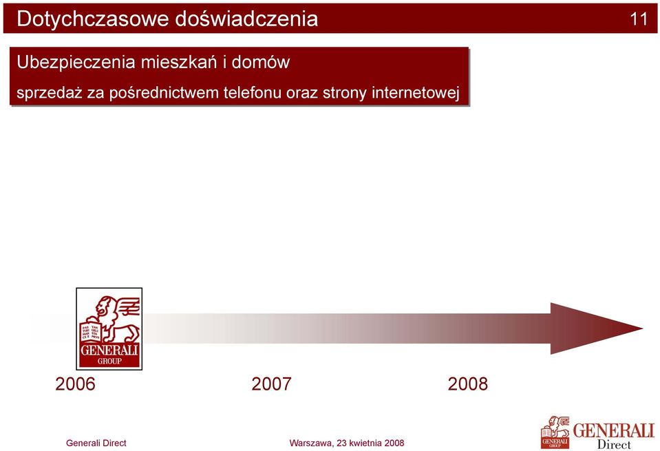 sprzedaż za pośrednictwem