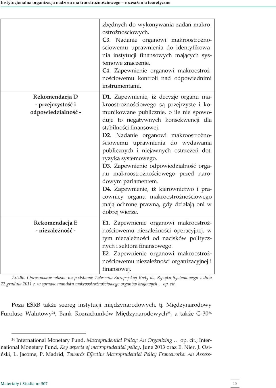 Zapewnienie organowi makroostrożnościowemu kontroli nad odpowiednimi instrumentami. Rekomendacja D - przejrzystość i odpowiedzialność - D1.
