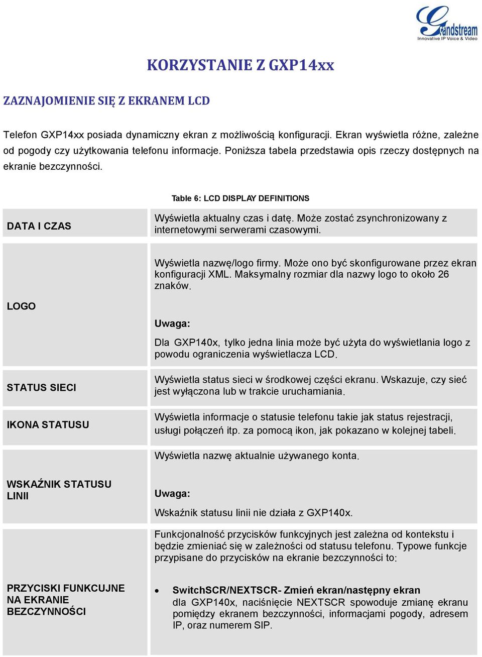 Może zostać zsynchronizowany z internetowymi serwerami czasowymi. Wyświetla nazwę/logo firmy. Może ono być skonfigurowane przez ekran konfiguracji XML.