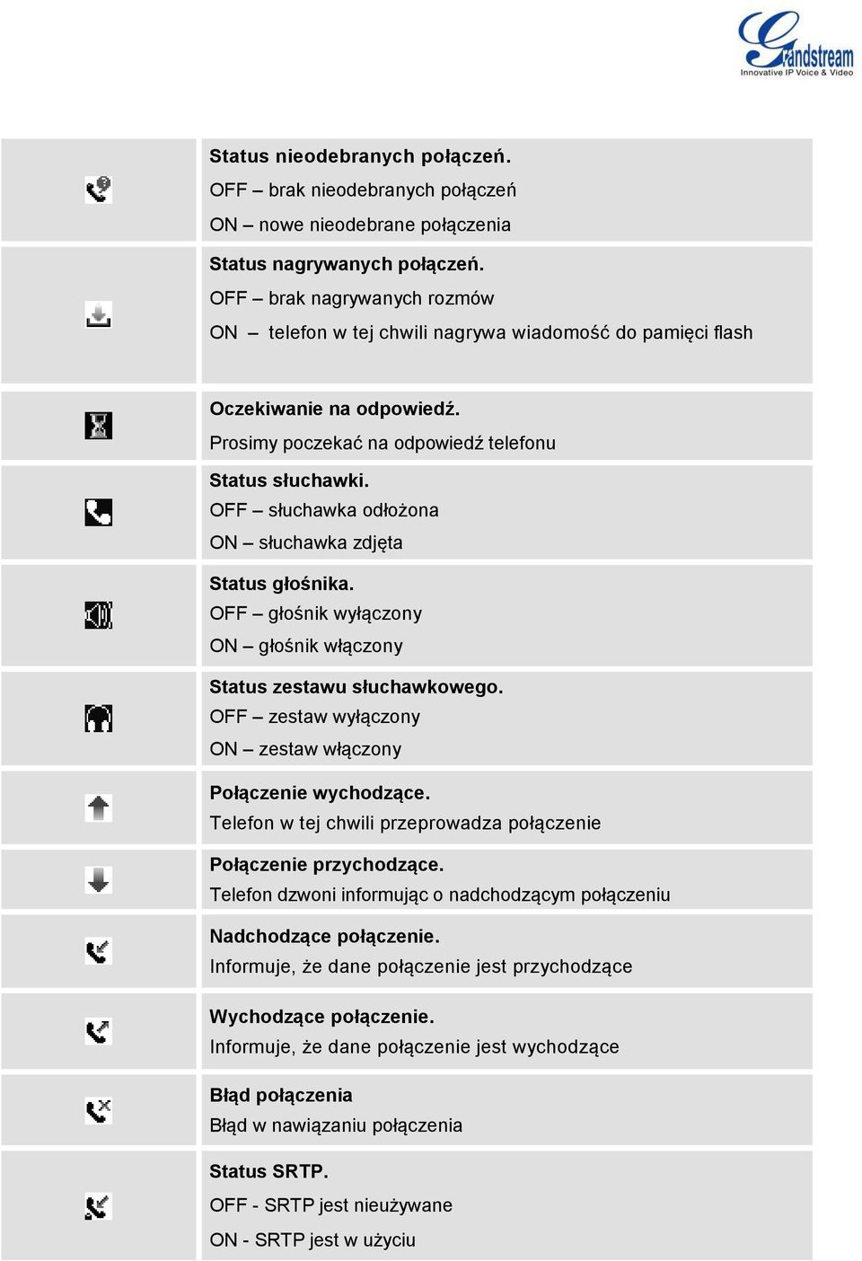 OFF słuchawka odłożona ON słuchawka zdjęta Status głośnika. OFF głośnik wyłączony ON głośnik włączony Status zestawu słuchawkowego. OFF zestaw wyłączony ON zestaw włączony Połączenie wychodzące.