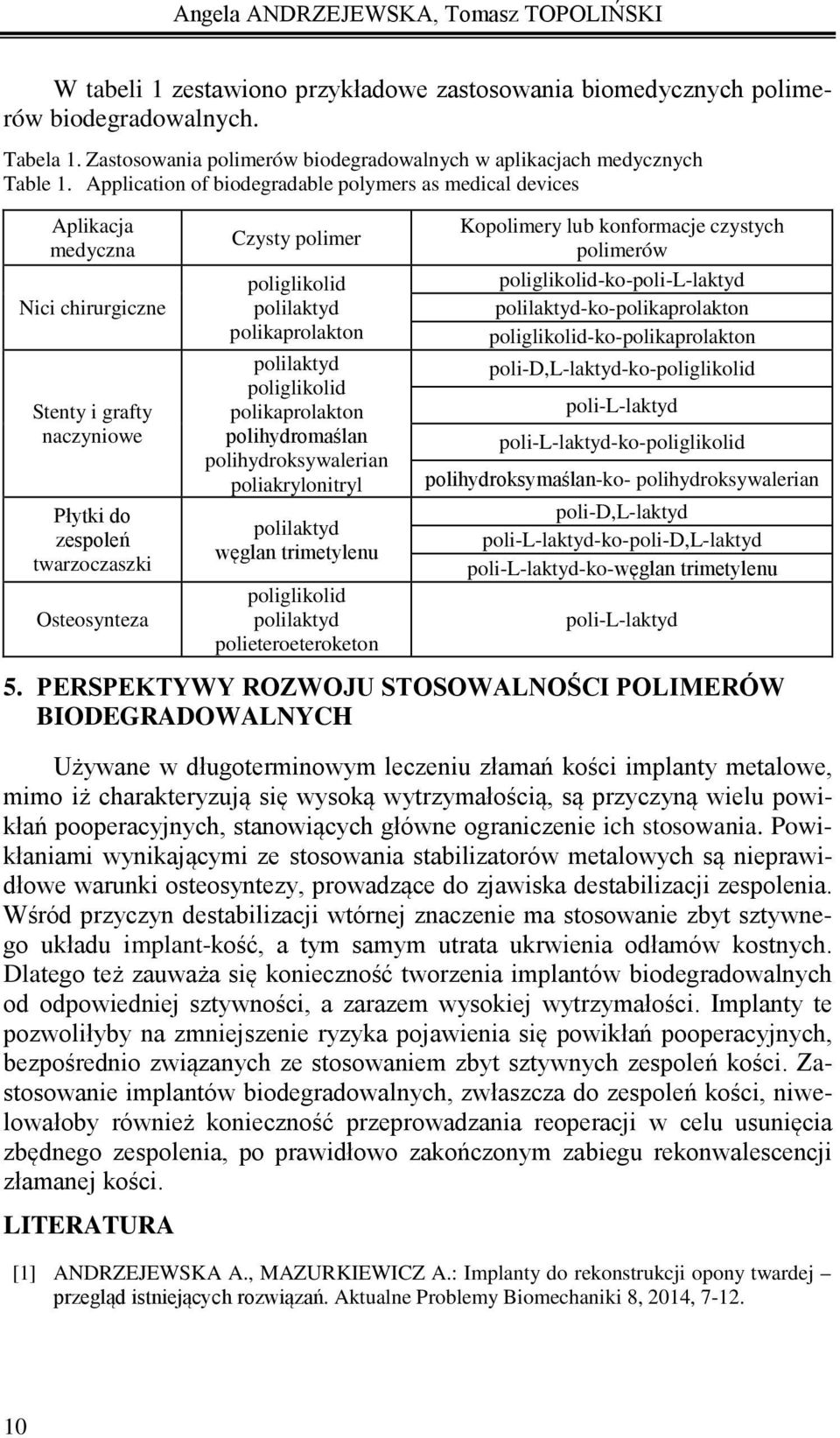 Application of biodegradable polymers as medical devices Aplikacja medyczna Nici chirurgiczne Stenty i grafty naczyniowe Płytki do zespoleń twarzoczaszki Osteosynteza Czysty polimer poliglikolid